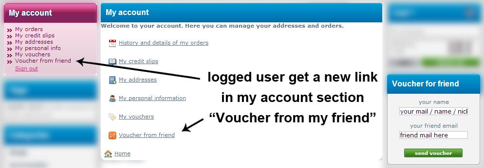 Foto 7: Cupón para amigo