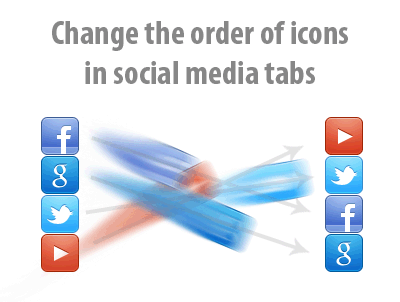 Zdjęcie 9: Social tabs slider