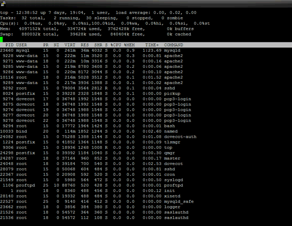 Configuración del servidor VPS
