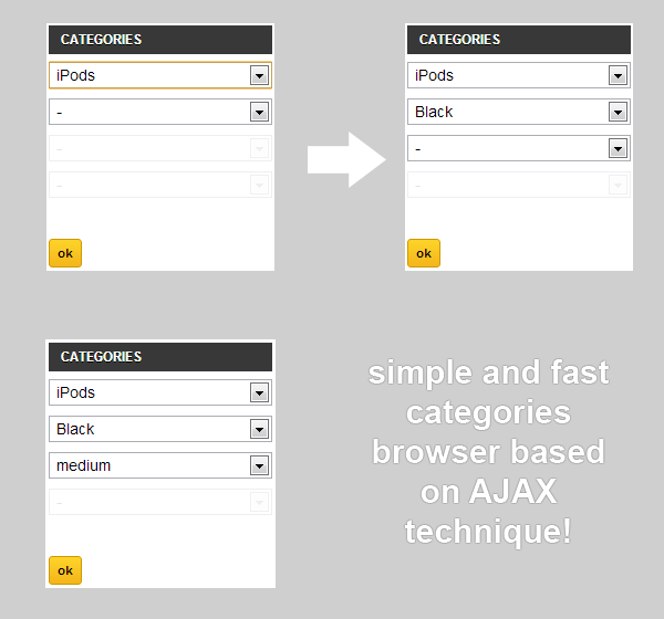 Foto 17: Passo dopo passo - categorie
