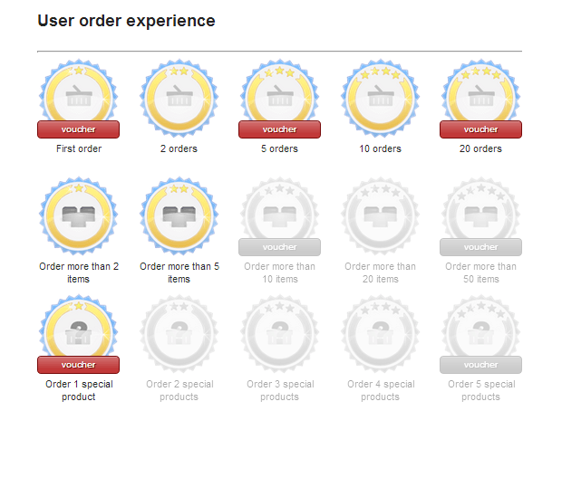 Foto 15: Expertise del Cliente