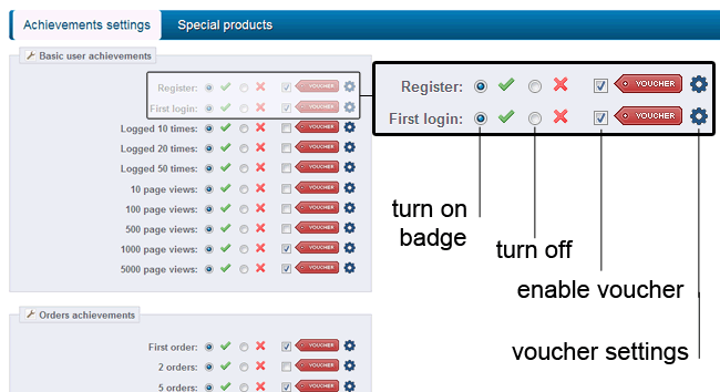 Foto 10: Expertise del Cliente