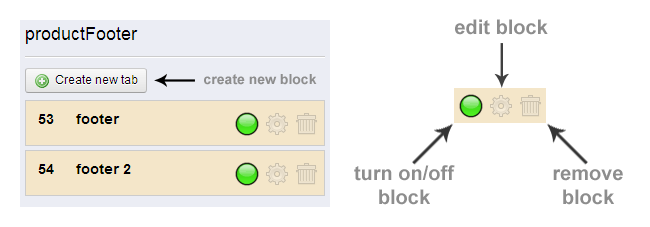 Foto 10: Bloques de contenido de la página del producto
