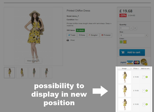 Image 26: Product page combinations table