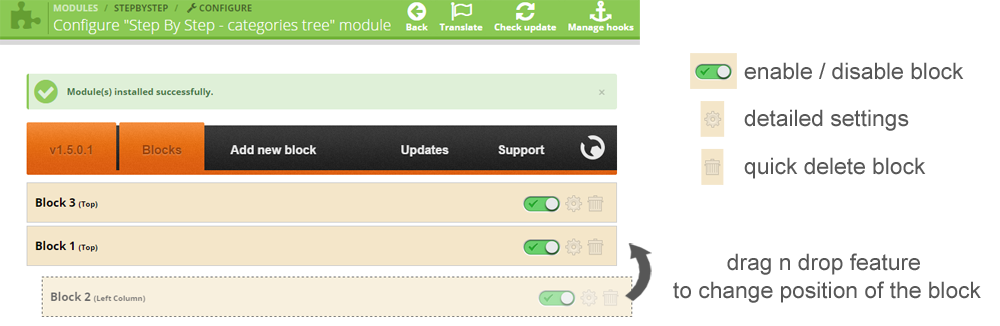 Foto 11: Passo dopo passo - categorie