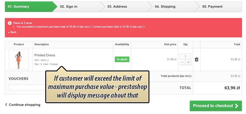 Foto 2: Valor máximo de compra por grupos