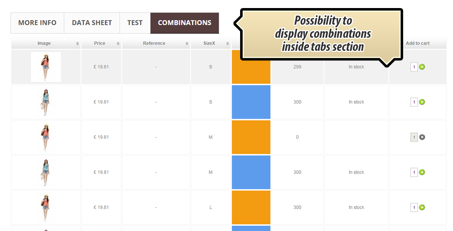 Image 21: Product page combinations table