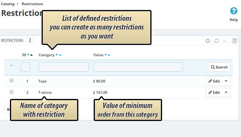 Foto 4: Valor de pedido mínimo por categoría