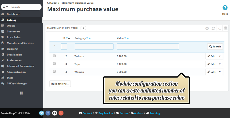 Kuva 5: Maksimiostomäärä kategorioittain