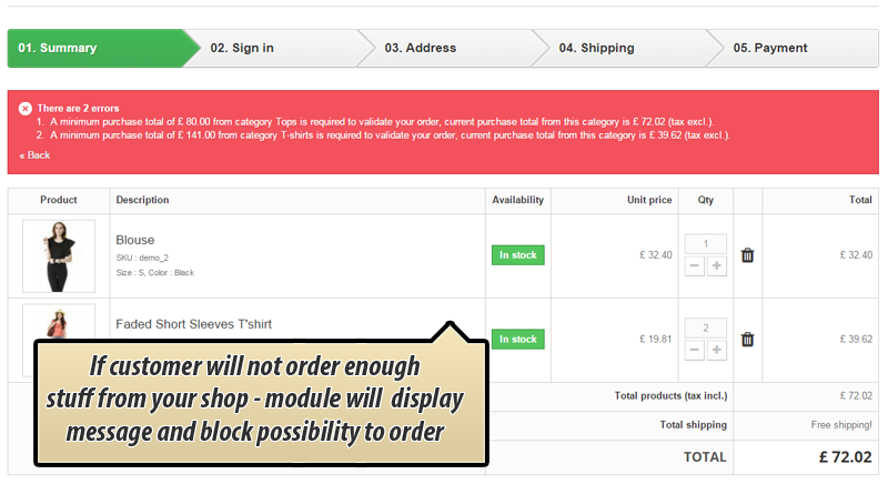 Foto 2: Valor de pedido mínimo por categoría