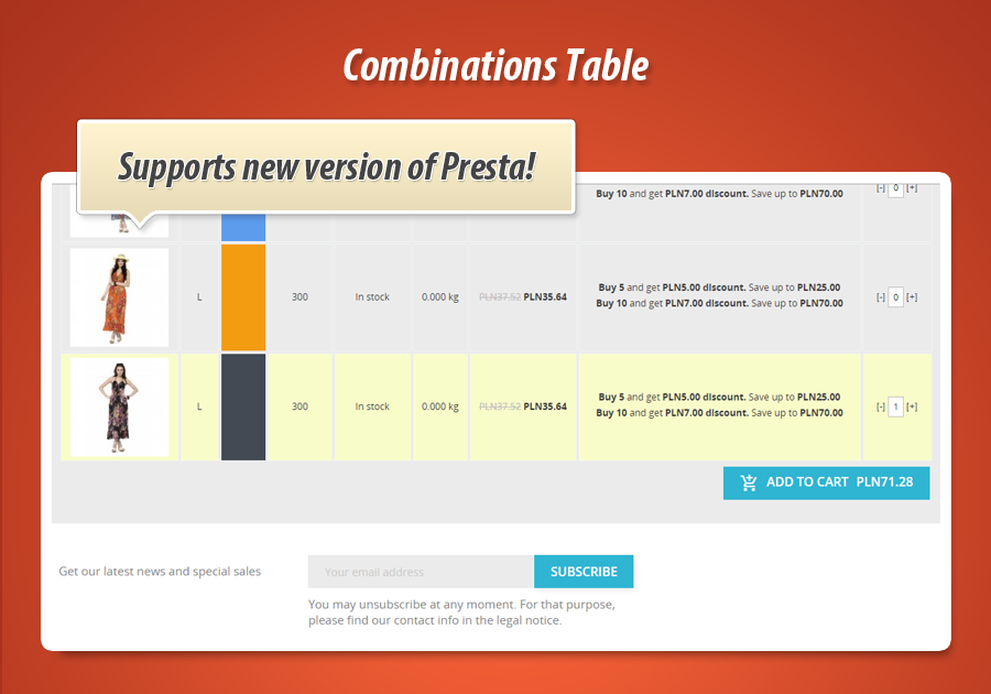 Image 13: Product page combinations table