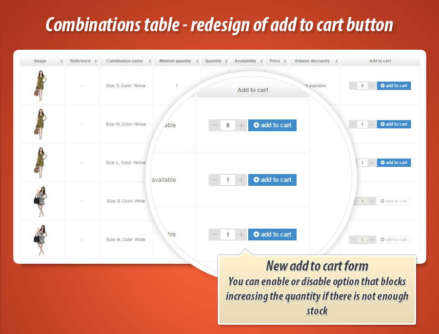 Image 10: Product page combinations table