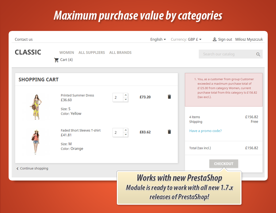 Kuva 1: Maksimiostomäärä kategorioittain