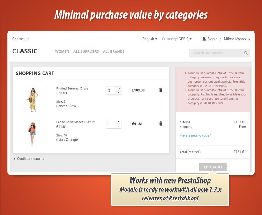 Foto 1: Valor de pedido mínimo por categoría