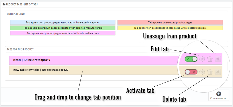 tabs for this product prestashop