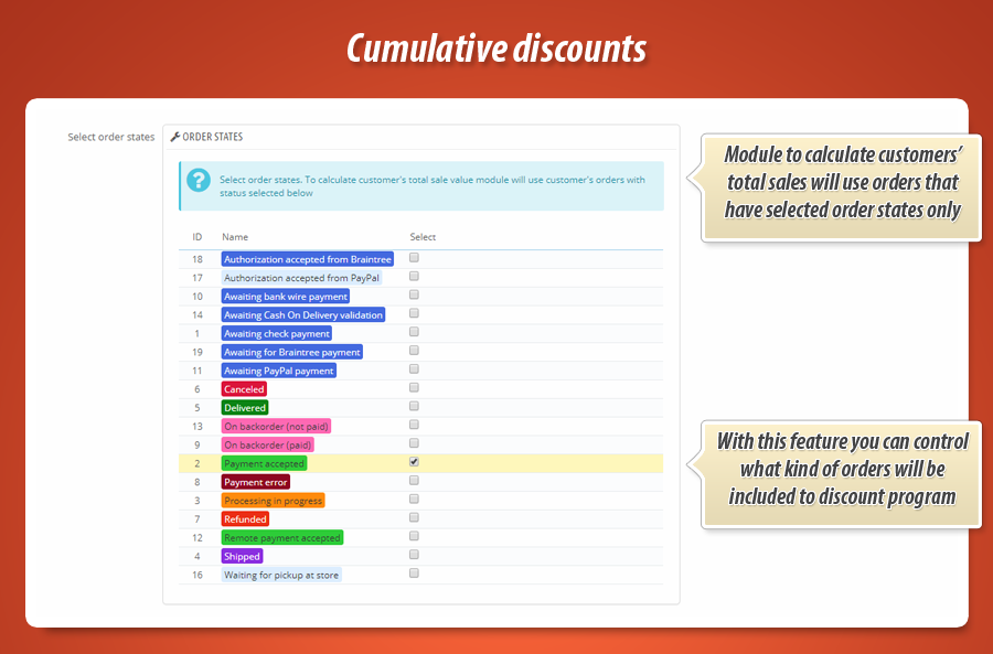 Foto 10: Sconti cumulativi