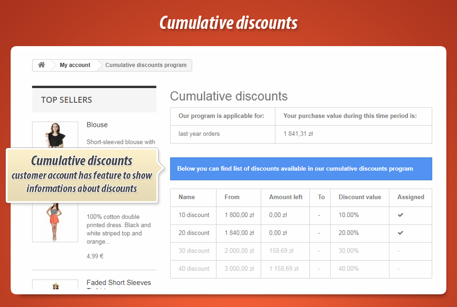 Cumulative discounts in my account area in prestashop