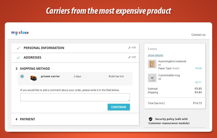 Foto 2: Métodos de envío (transportistas) del producto más caro