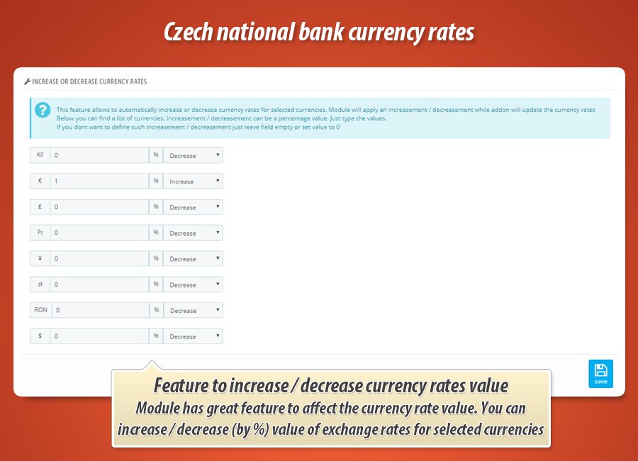 Foto 1: Tipos de cambio de Česká národní banka (CNB)