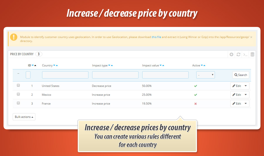 Foto 8: Preise nach Land erhöhen