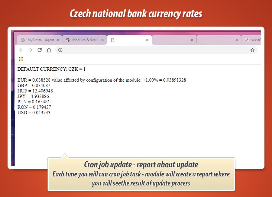 Foto 2: Tipos de cambio de Česká národní banka (CNB)