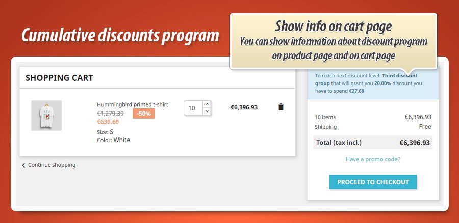 Foto 1: Sconti cumulativi