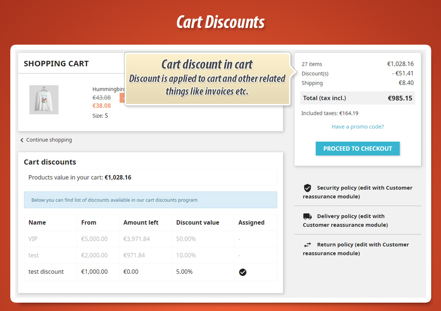 Zdjęcie 3: Zniżka zależna od wartości koszyka