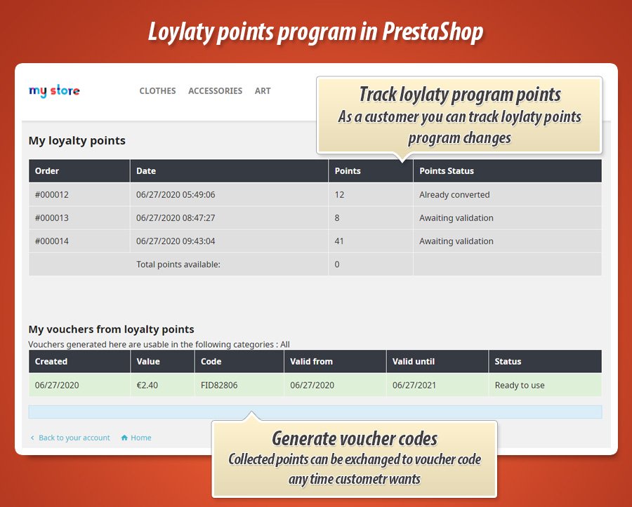 Foto 1: Puntos de lealtad