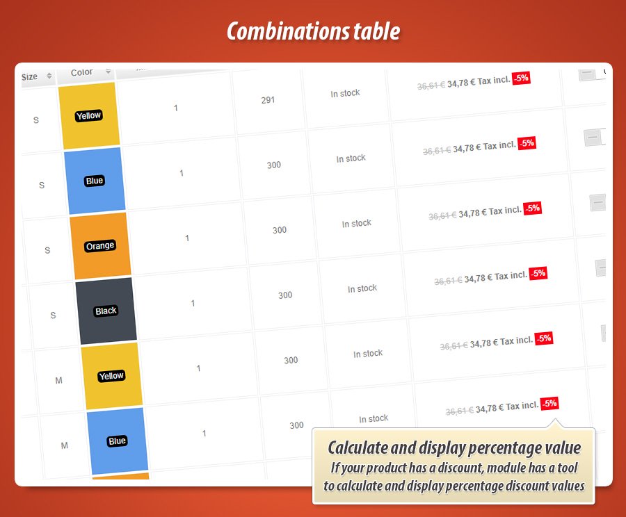 Image 2: Product page combinations table