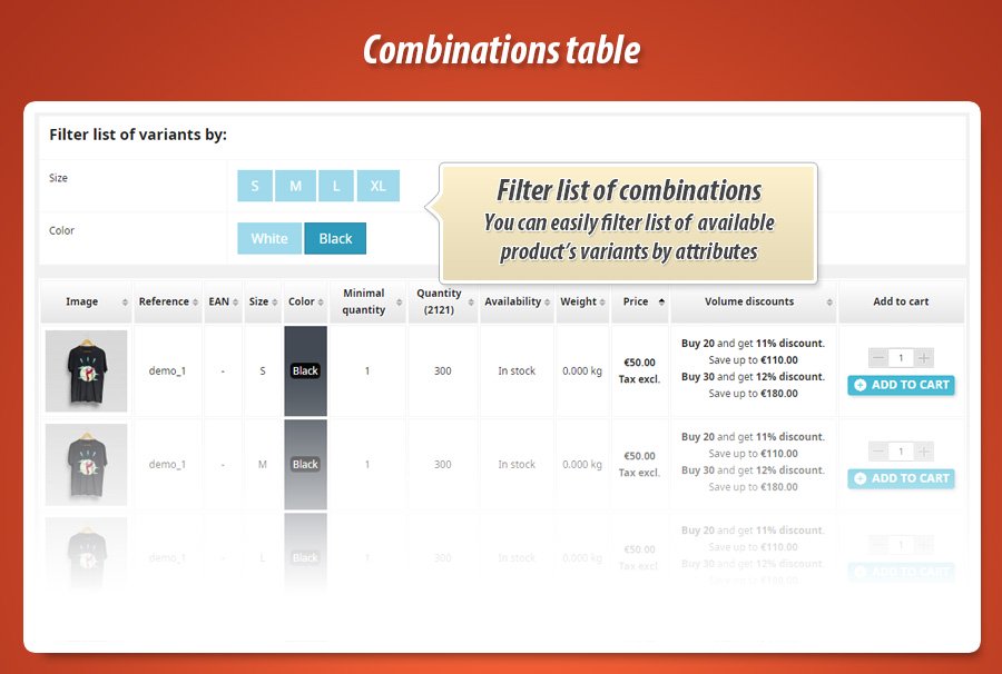 Image 1: Product page combinations table