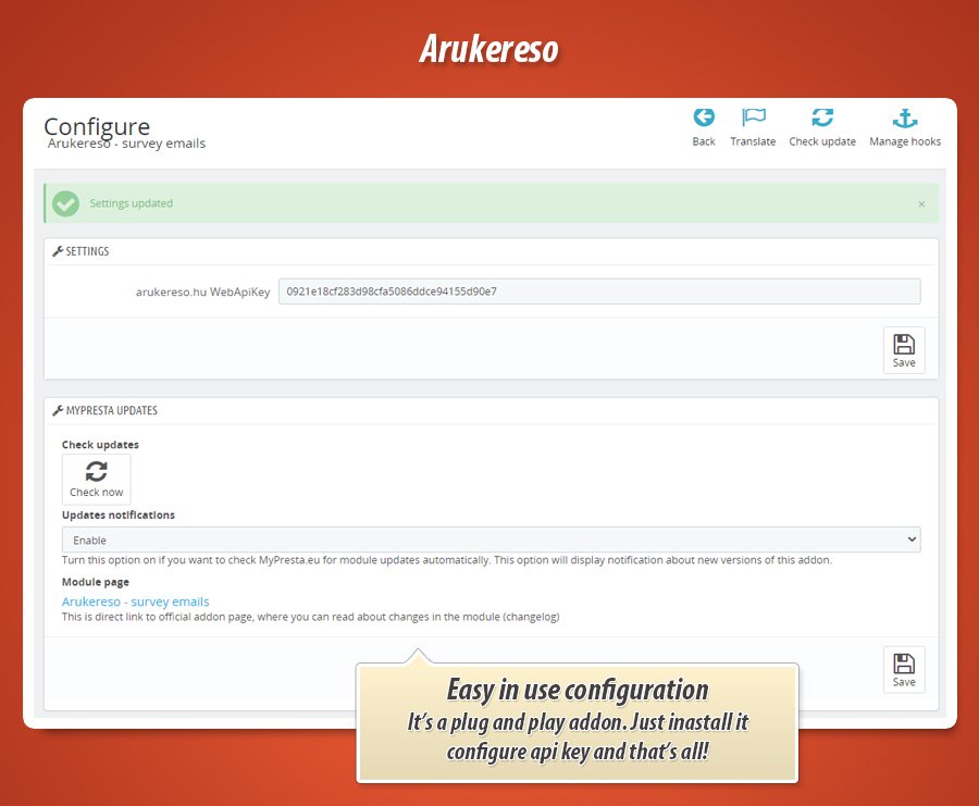 Photo 1: Emails enquête confiance Arukereso.hu