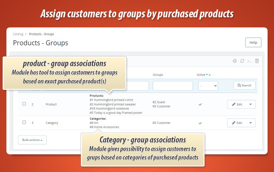 Zdjęcie 1: Zapis klientów do grup na podstawie kupionych produktów