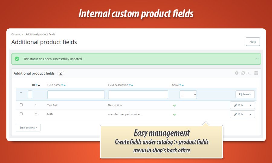 Kuva 6: Sisäiset, räätälöidyt tuotetiedot