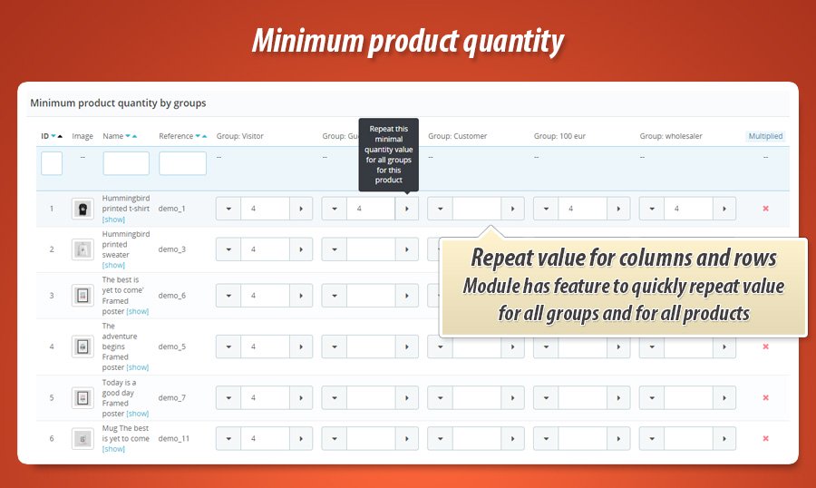 Foto 1: Cantidad mínima de producto