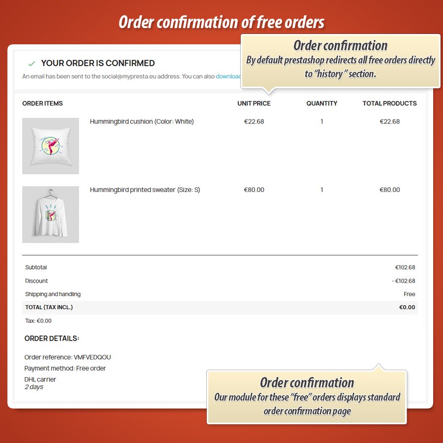 Zdjęcie 2: Strona z potwierdzeniem złożenia zamówienia dla darmowych zamówień