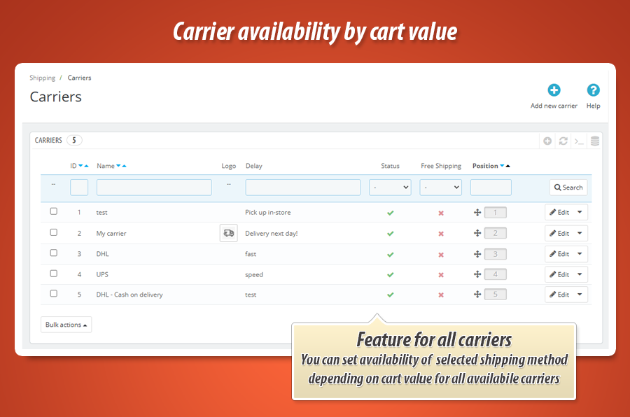 Zdjęcie 1: Dostępność metod dostawy w zależności od wartości koszyka