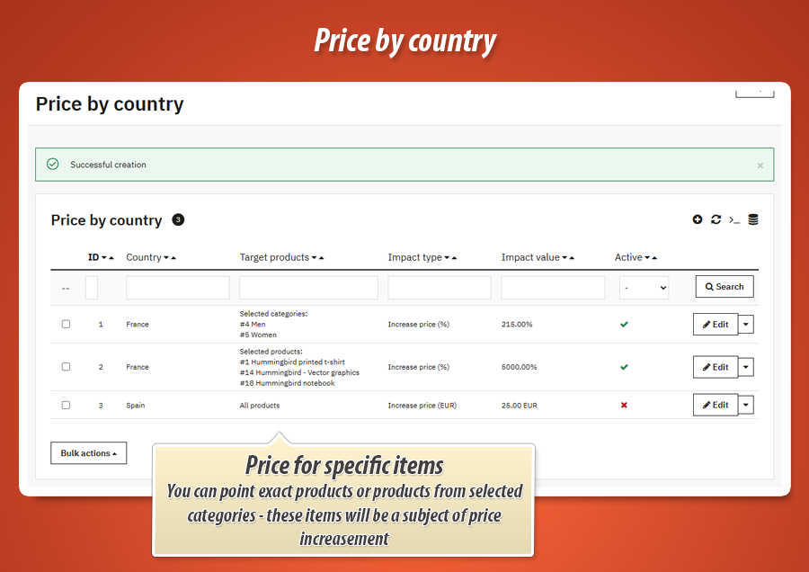 Foto 1: Preise nach Land erhöhen