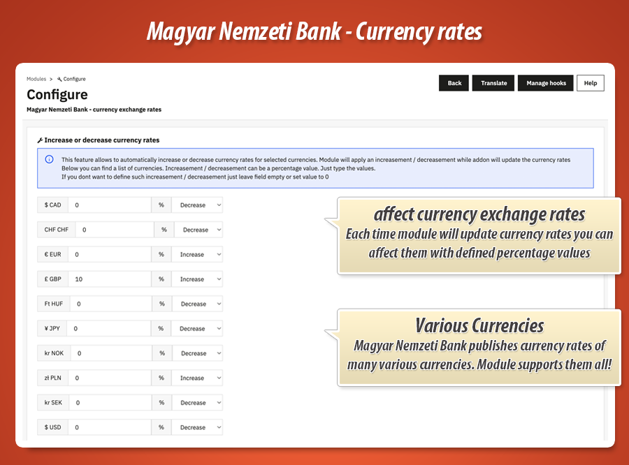 Foto 1: Banco Nacional da Hungria (MNB) - taxas de câmbio