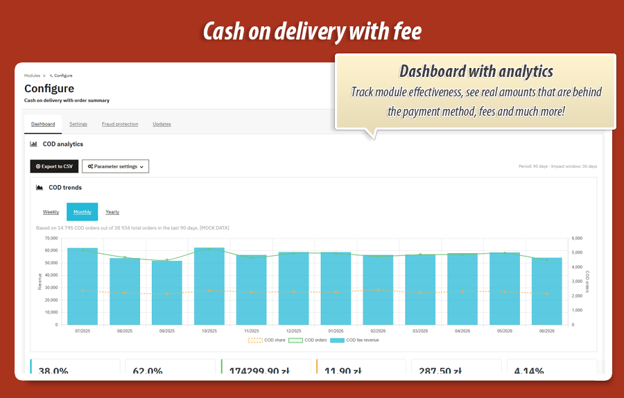 Image 1: Cash on delivery with fee