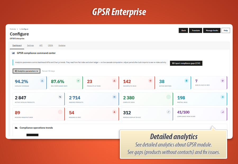 Image 30: GPSR Enterprise