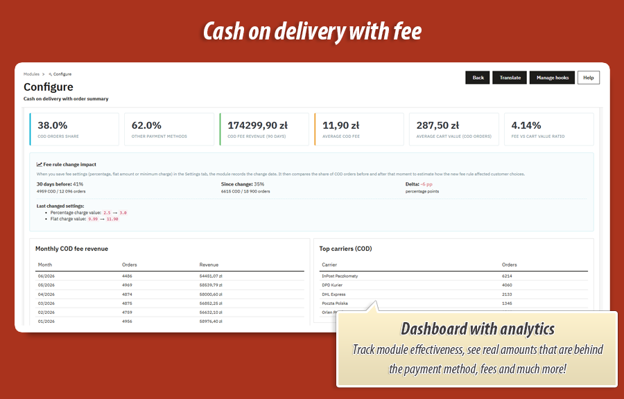 Image 2: Cash on delivery with fee