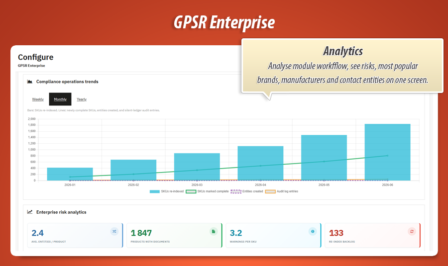 Image 29: GPSR Enterprise
