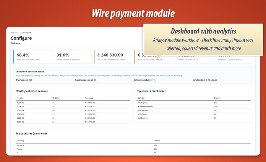 Image 2: Bank wire with order summary