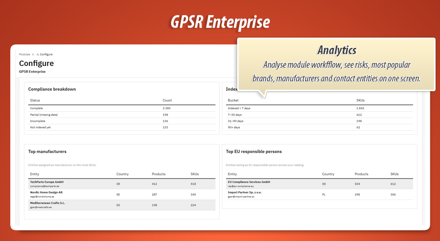 Image 28: GPSR Enterprise