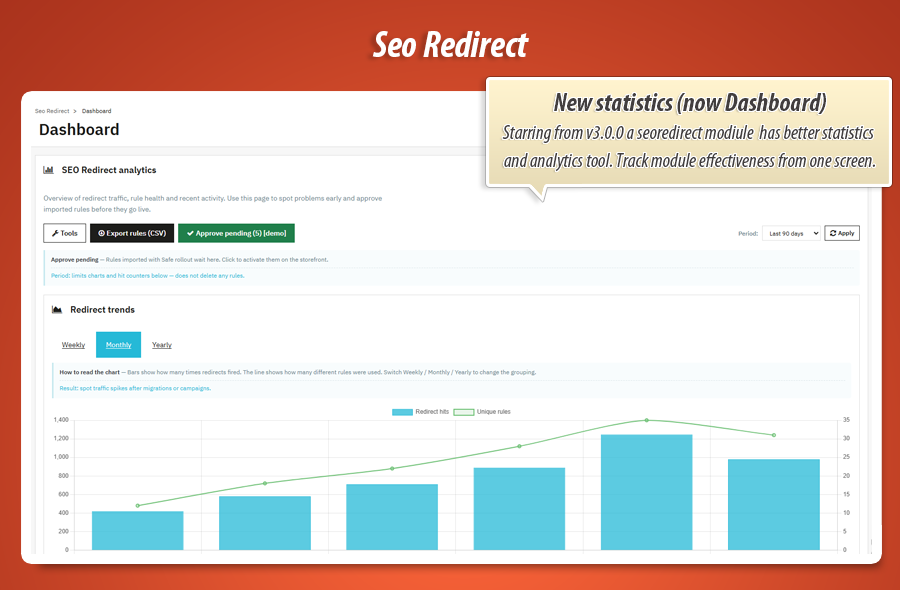 Image 3: Seo Redirects 301, 302, 303