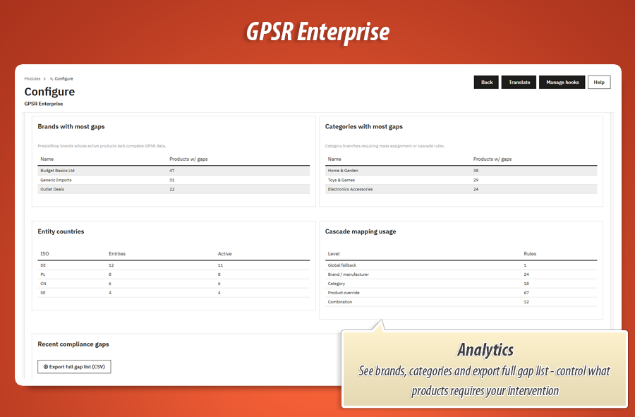 Image 27: GPSR Enterprise