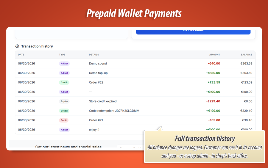 Image 4: Prepaid Wallet & Store Credit