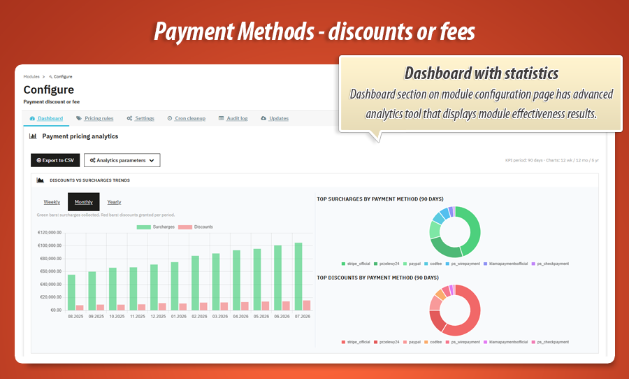Image 17: Payment Discount or Fee