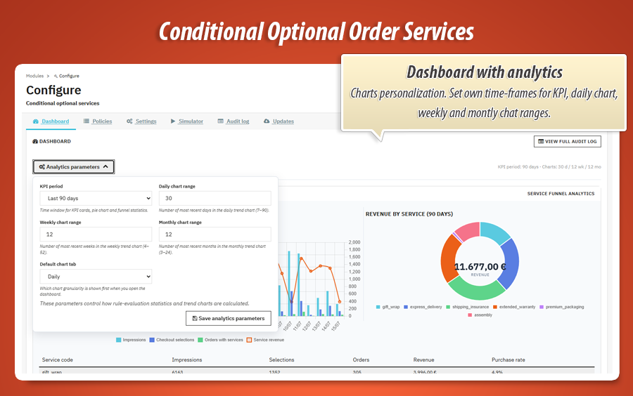 Photo 6: Services optionnels conditionnels à la commande