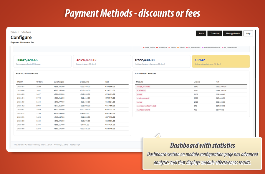 Image 16: Payment Discount or Fee